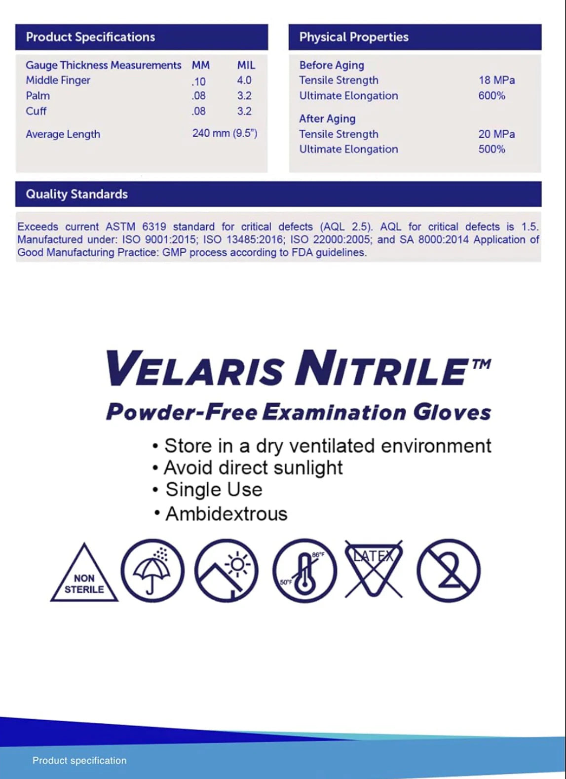 Nitrile gloves